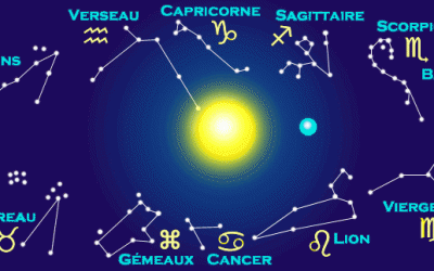 Qu’est ce que l’Astrologie au juste ?